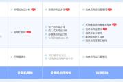 鞍山软考系统规划与管理师认证培训课程